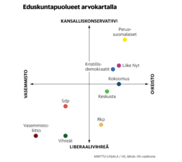 Onko Suomesta tulossa blokkipoliittinen maa? | Uusi Suomi Puheenvuoro